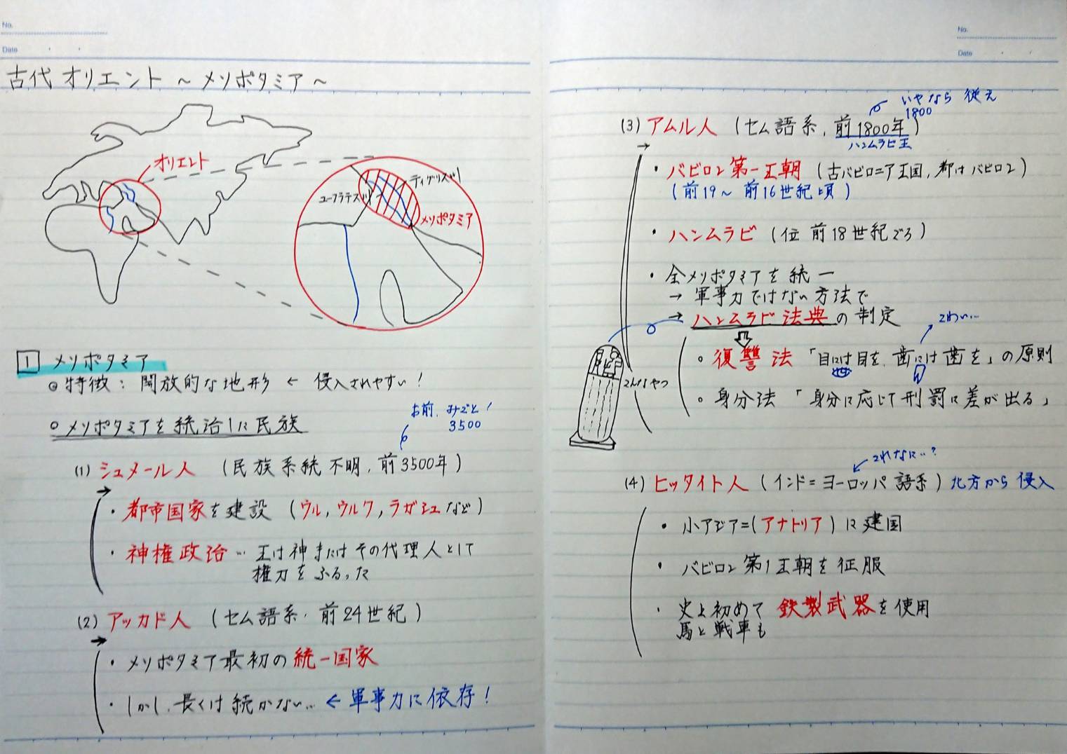 大学受験 授業ノートの取り方の7つのポイント 画像あり 授業を有効に使おう スタディクエスト